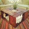 20 ideas with wooden crate