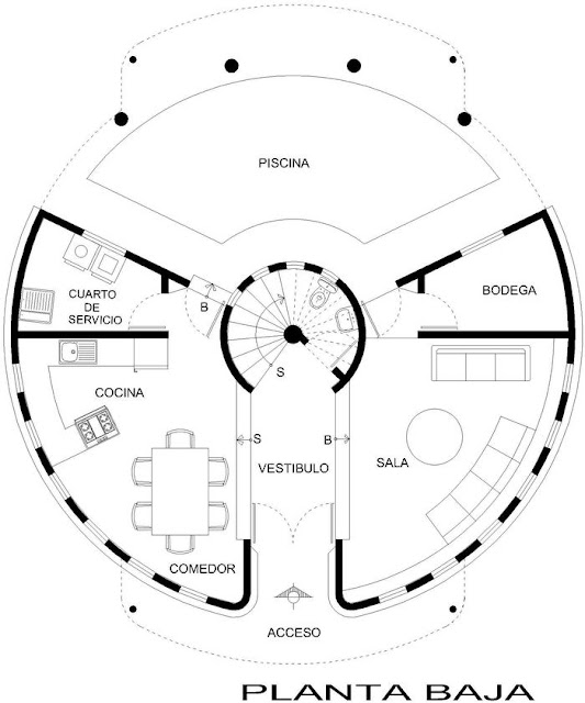 Distribucion De Casas. PLANOS DE CASA CIRCULAR