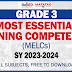 GRADE 3 MOST ESSENTIAL LEARNING COMPETENCIES (MELCs) SY 2023-2024