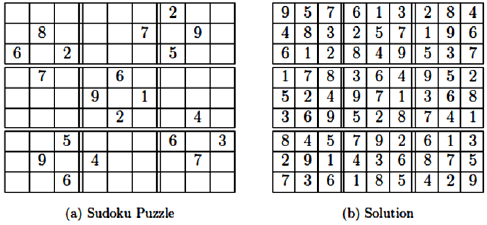 Sudoku puzzles