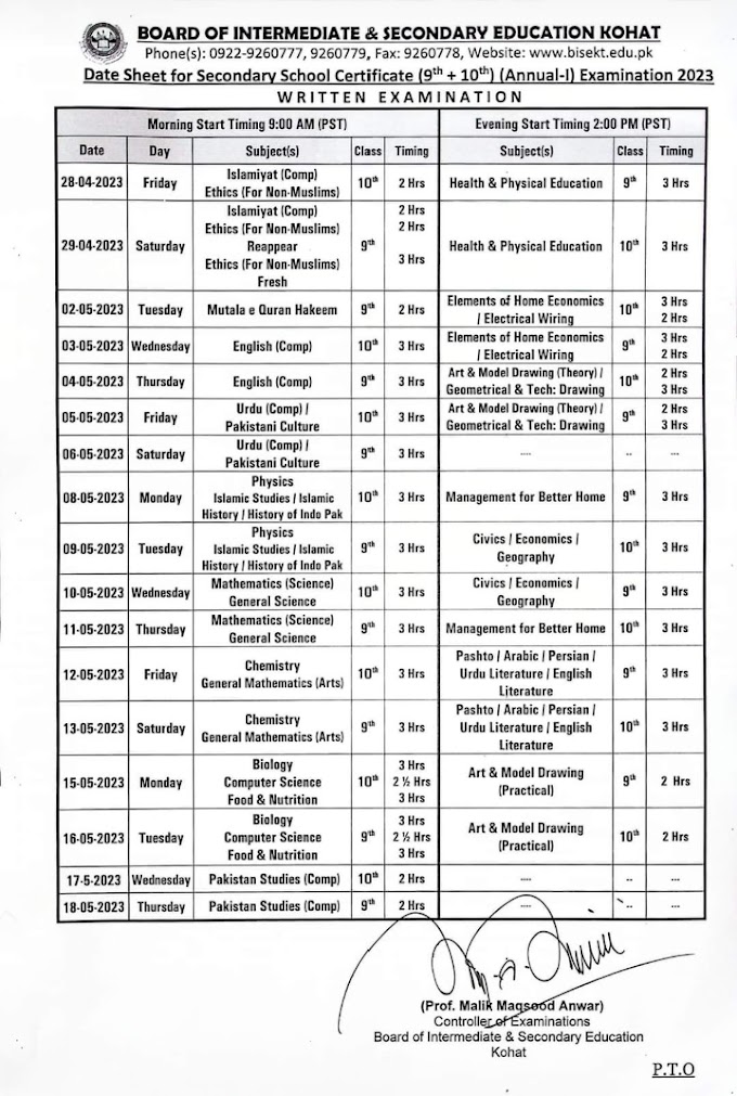 Date Sheet Board of intermediate Secondary Education kohat board annual Examination 2023