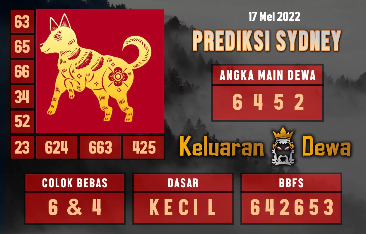 Prediksi Dewa Togel Sdy Selasa 17 Mei 2022