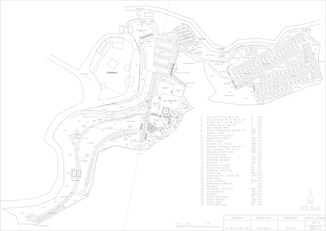 Gambar Site Plan Resort