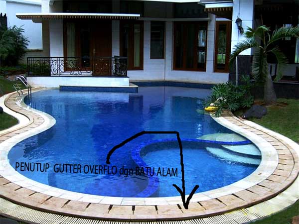 ANDESIT PENUTUP GUTTER OVERFLOW GRATTING GRILL DENGAN BATU  