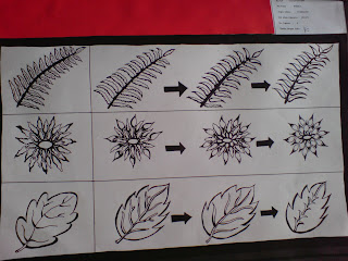 Pendidikan seni visual: Kerja Kursus SPM 2008