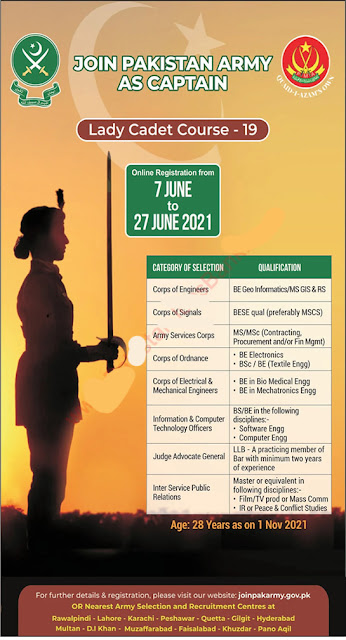 Join Pak Army as lcc 2021, Lady Cadet Course 202 | NSJOBADS | ns job ads