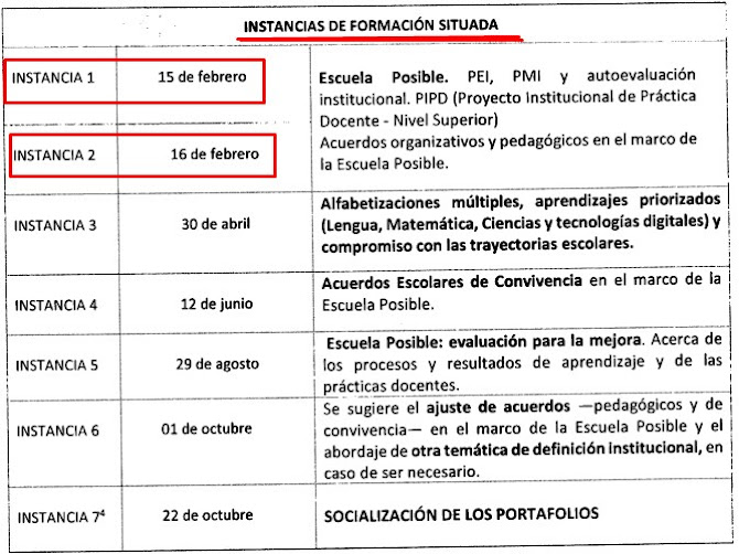 Jornadas institucionales docentes Córdoba 2024