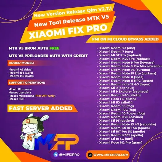 Xiaomi Pro Tool MTK V5 Credit Base Latest Version