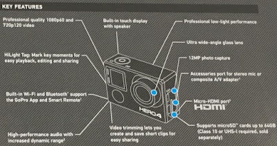 Key features of the GoPro Hero4 Camera