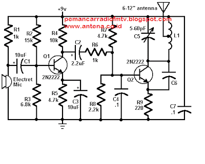 FM transmitter Sederhana 2013