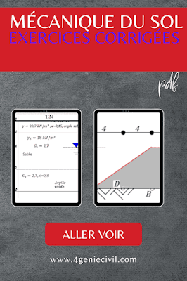 Mécanique du sol - 2 exercices corrigées