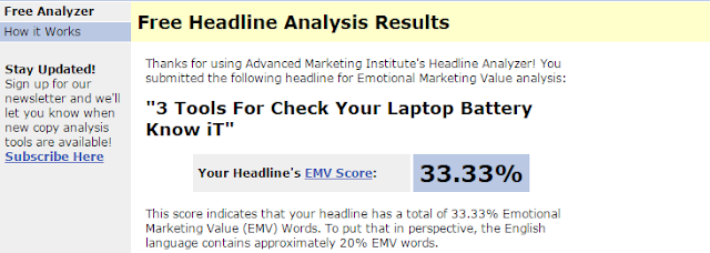 Emotional Marketing Value Headline Analyzer