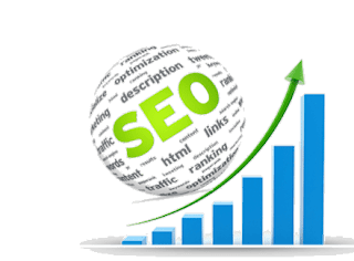 SEO Sevices in Ludhiana