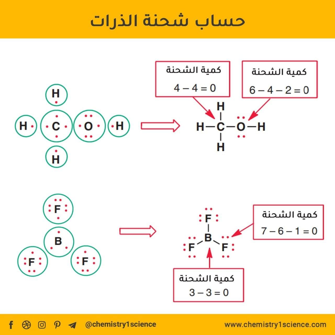 طريقة حساب شحنة الجزيئات formal charge