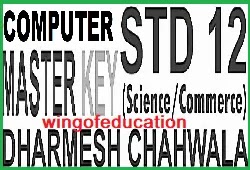 Std-12 Science And Commerce 30% Cut Syllabus Computer Mcq Book