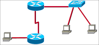 Refer to the exhibit. How many subnets are required to support the network that is shown?