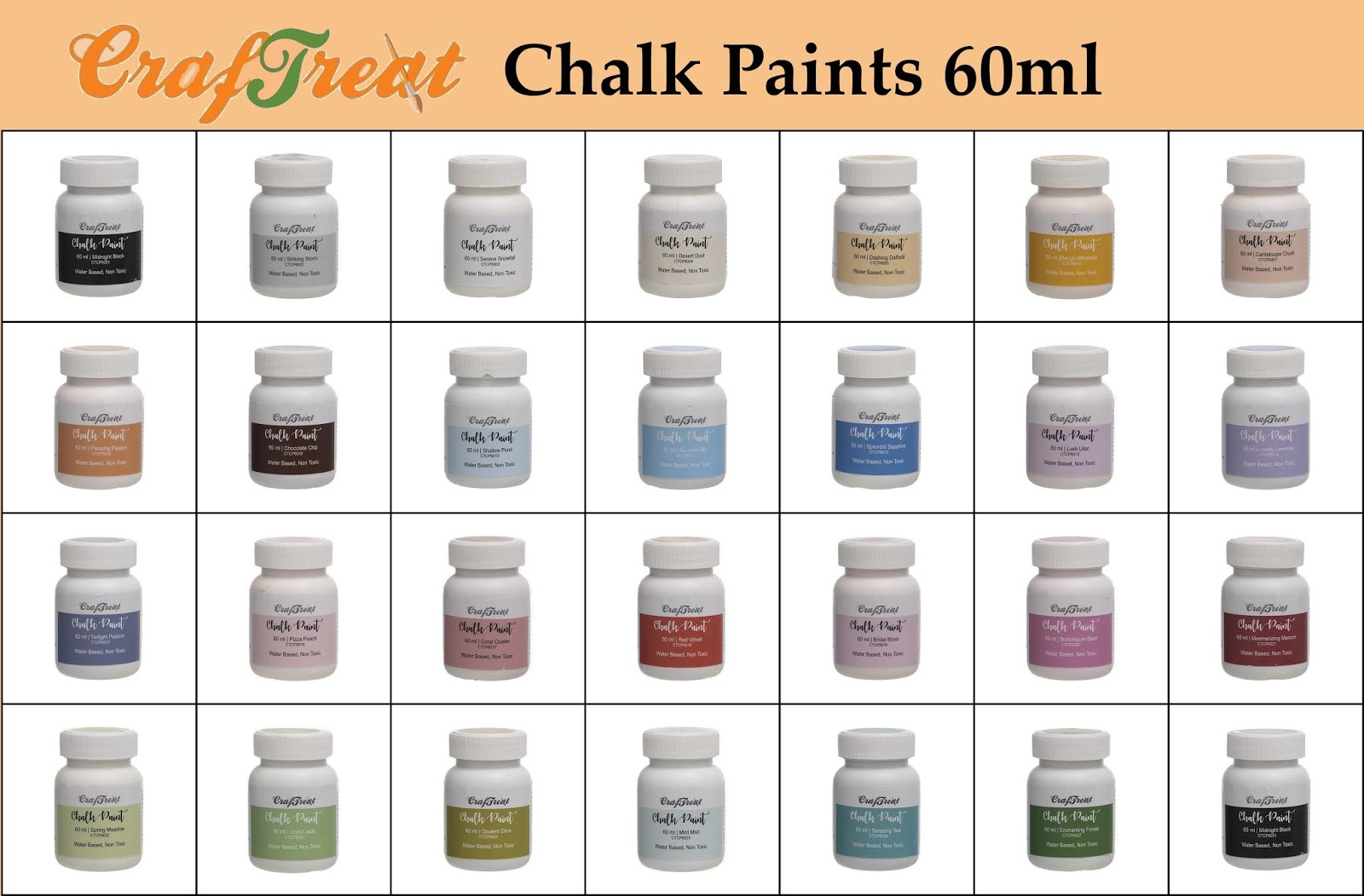 CrafTreat Midnight Black - Chalk Paint for Wood Furniture, Wall, Home  Decor, Glass, DIY Craft - Matte Acrylic Multi Surface Paint - 60ml Each |  Pack