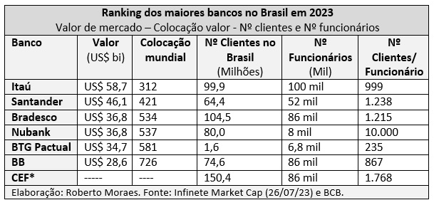 Primeiro livro dos EUA pode atingir recorde de R$ 67 milhões em leilão