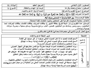 جذاذات اللغة العربية للسنة  الأولى من التعليم الابتدائي - الأسبوع 5 من الوحدة الثالثة- مرجع المفيد في اللغة العربية