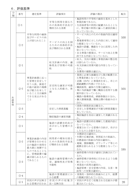 002　評価基準