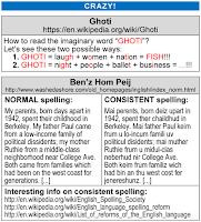 ENGLISH PRONUNCIATION (cheatsheet for self-learners and teachers)