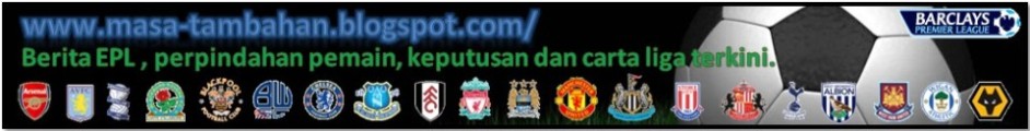 Fakta Unik | Pengetahuan Bola | Ilmu Bolasepak