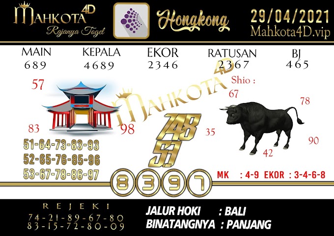 SYAIR PREDIKSI HONGKONG 29 APRIL 2021