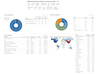 PIMCO Investment Grade Corporate Bond Index ETF