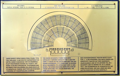 Nysa Theater explanation