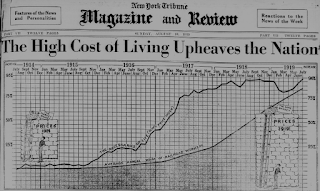 The High Cost of Living Upheaves the Nation - New York Tribune Magazine and Review, 10 August 1919