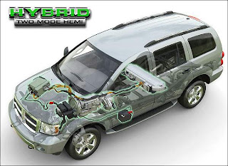 Hybrid SUV Hybrid Complete with HEMI