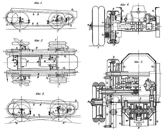 Общий принцип работы колёсно-гусеничной схемы Йозефа Фольмера, иллюстрация из патента