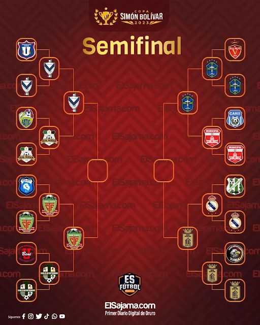 semifinales copa simon bolivar 2023