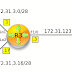 Lesson 44 - EIGRP Fundamentals Part 2 - Implementation