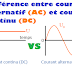 Différence entre courant alternatif et courant continu 