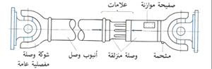 التركيب العام لعمود الكردان في المعدات الثقيلة