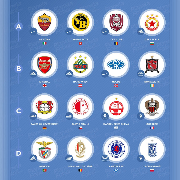 2020 21 Europa League Kit Battle Much More Brand Diversity Than In Champions League Footy Headlines