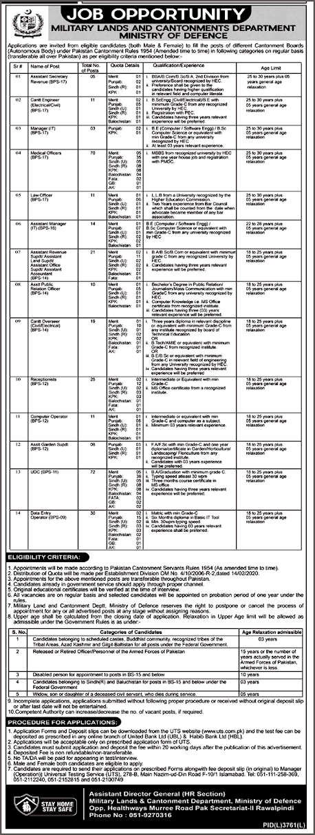 Military Lands and Cantonments Latest Jobs 2020