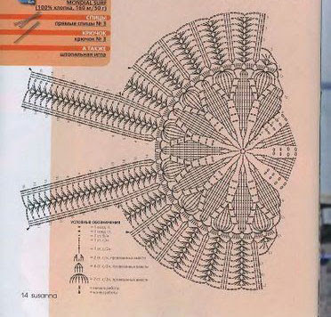 Crochet Patterns