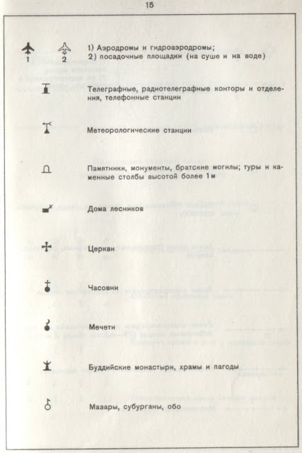 Условные знаки топографических карт масштаба 1:25 000, 1:50 000, 1:100 000