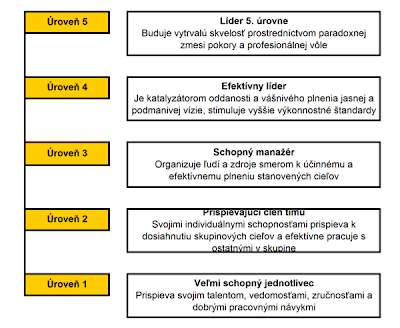 Kliknutím obrázek zvětšíte v novém okně.