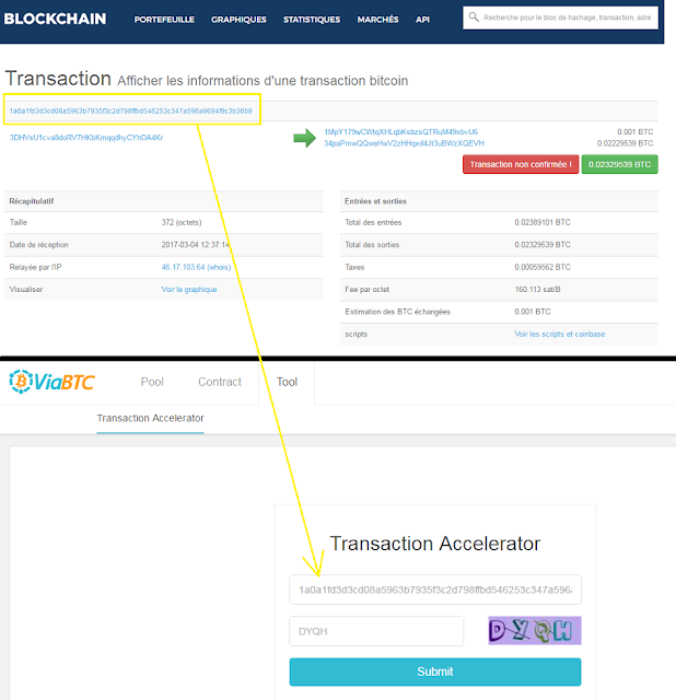 solution pour transaction bitcoin non confirmee