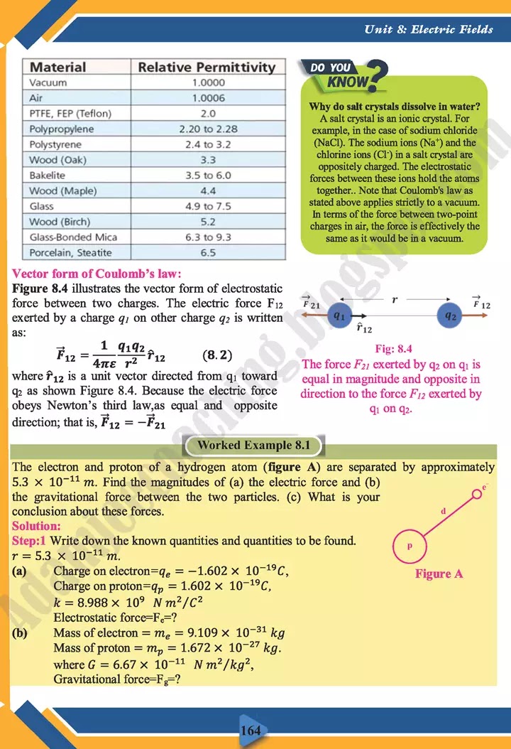 electric-fields-physics-class-11th-text-book