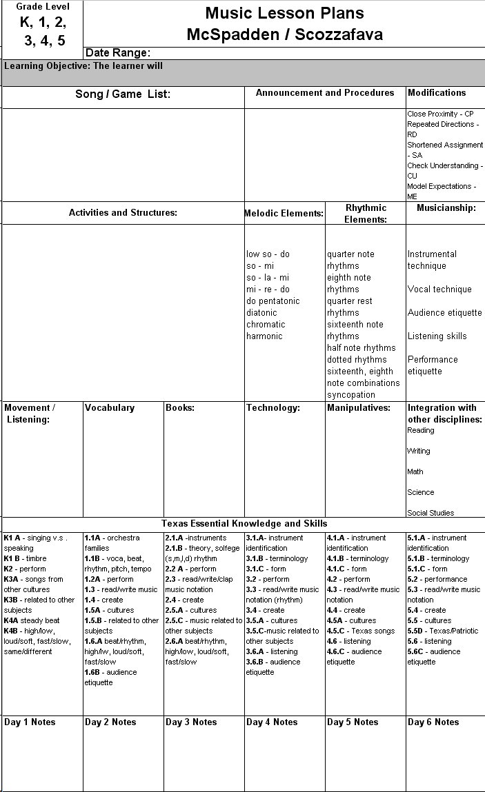 Music Lesson Plan Template