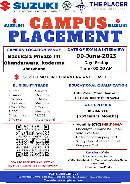 ITI Jobs Campus Placement Drive June 2023 for Suzuki Motor Gujarat Private Limited at Jharkhand, Madhya Pradesh and Bihar
