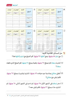 المراجعة النهائية رياضيات الصف الثانى الابتدائى الفصل الدراسي الثانى