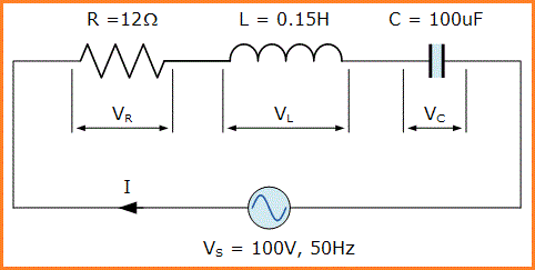 Rangkaian RLC Seri