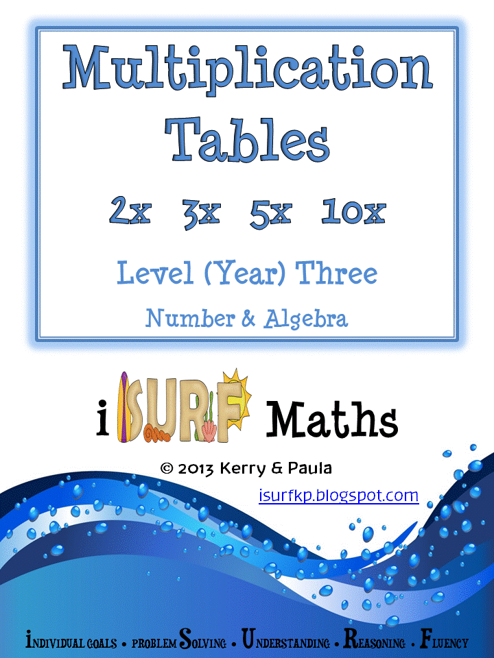 http://www.teacherspayteachers.com/Product/Multiplication-Tables-1565441