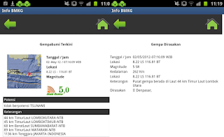 Aplikasi Info Gempa Bumi Yang Akurat