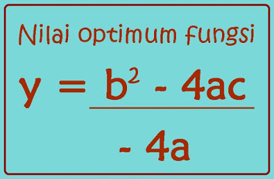 Pelajaran Matematika Grafik Fungsi Kuadrat